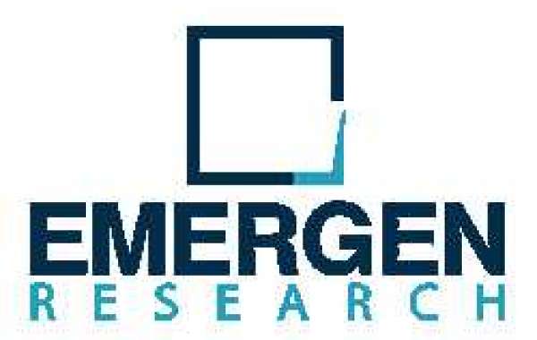 Microgrid Market Companies, Share, Forecast, Overview and Analysis by 2028