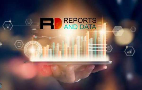 Cyber Security Market Report Analysis, Share, Revenue, Growth Rate With Forecast Overview 2030